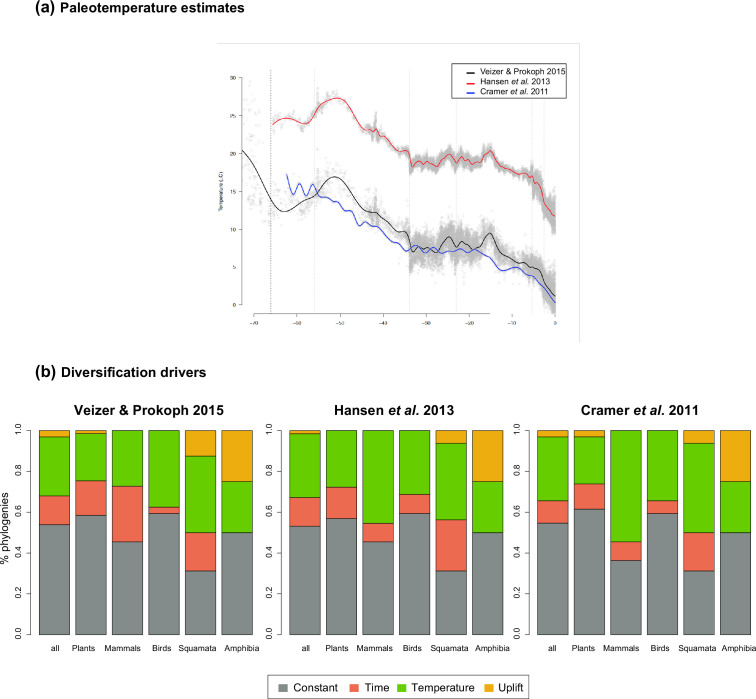 Figure 5—figure supplement 2.