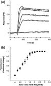 Fig. 5