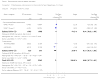 Analysis 2.2