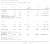 Analysis 1.6