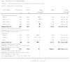Analysis 2.6