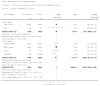 Analysis 1.4