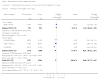 Analysis 1.2