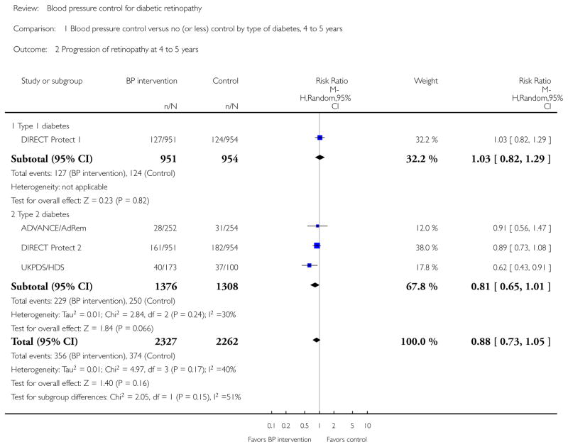 Analysis 1.2