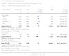 Analysis 1.3