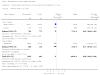Analysis 3.1