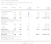 Analysis 2.4