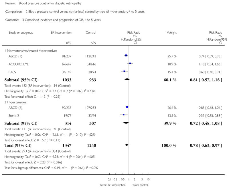 Analysis 2.3