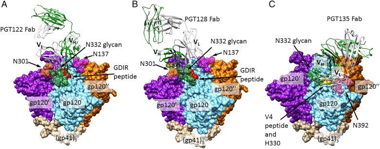 Fig. 3.