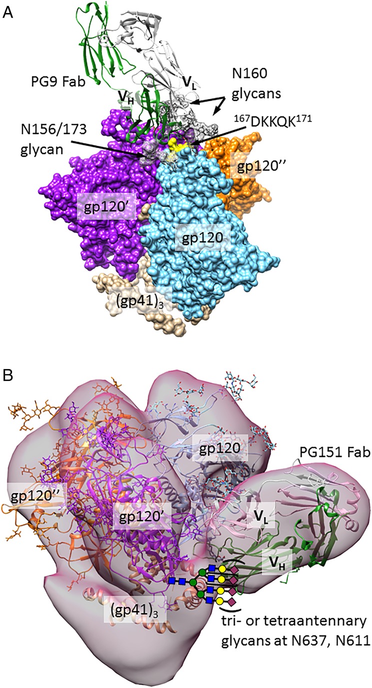 Fig. 4.