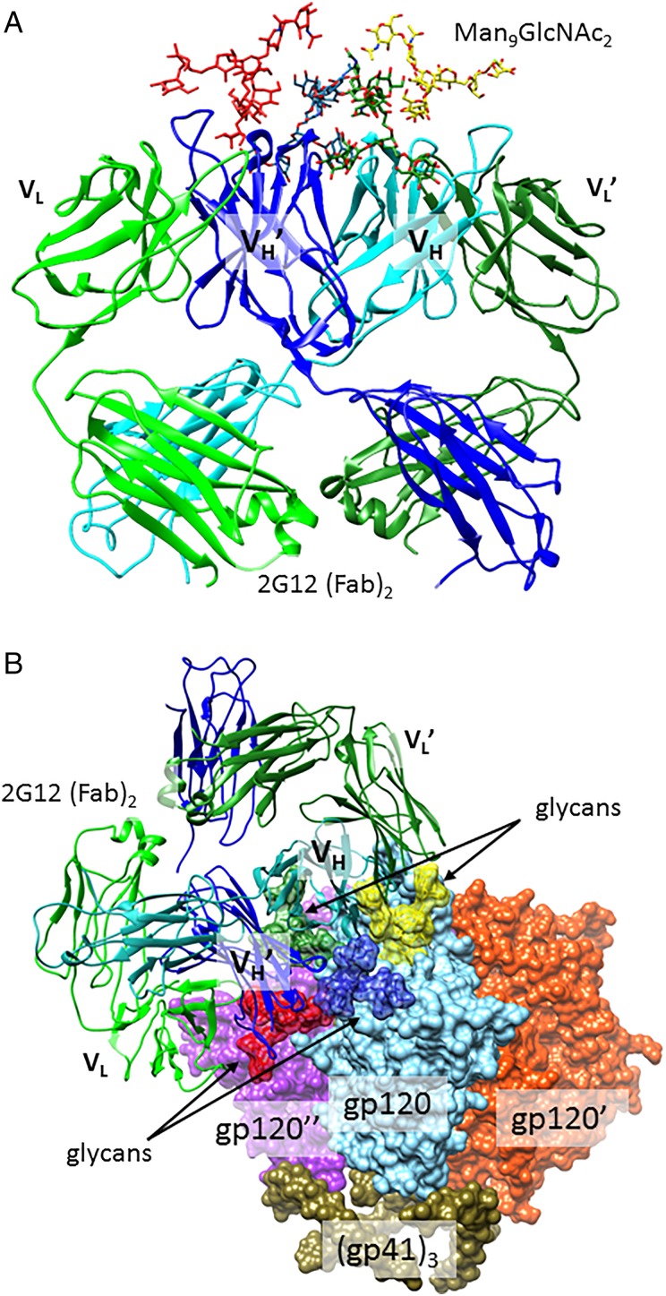 Fig. 2.