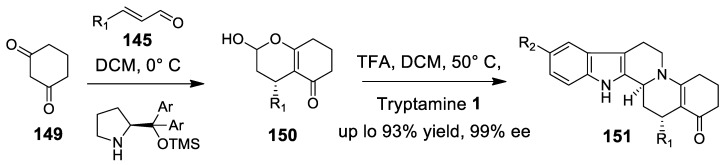 Scheme 44