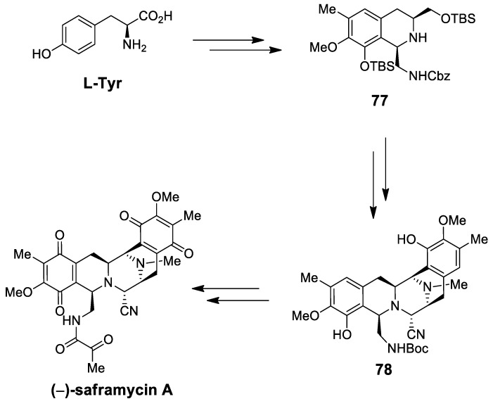 Scheme 21