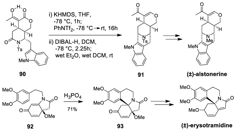 Scheme 26