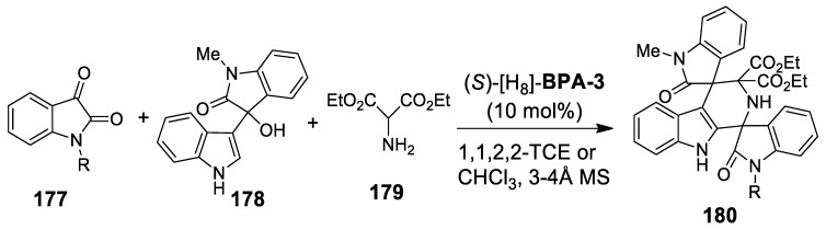 Scheme 51