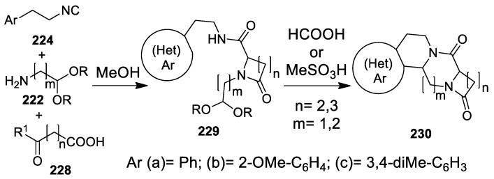 Scheme 66