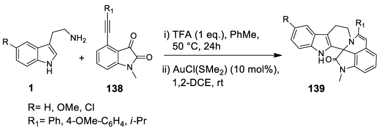 Scheme 41