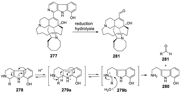 Scheme 87