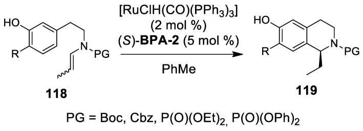 Scheme 34