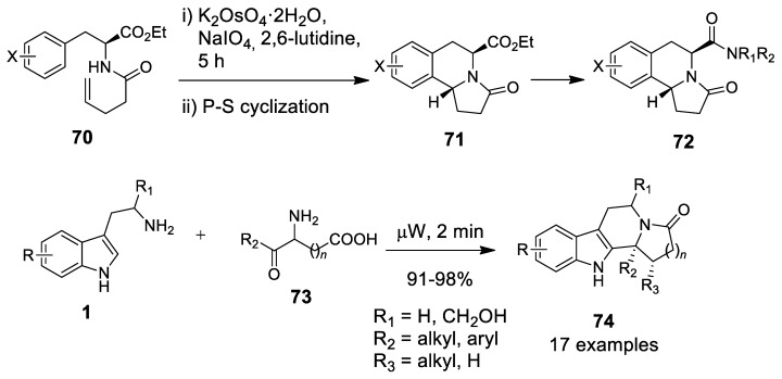 Scheme 19