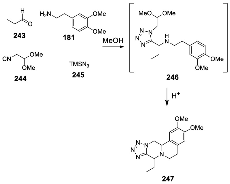 Scheme 71