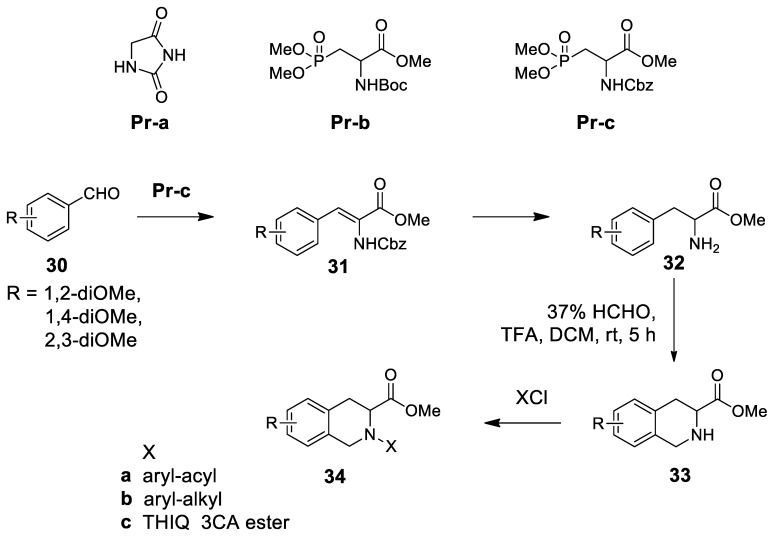 Scheme 7