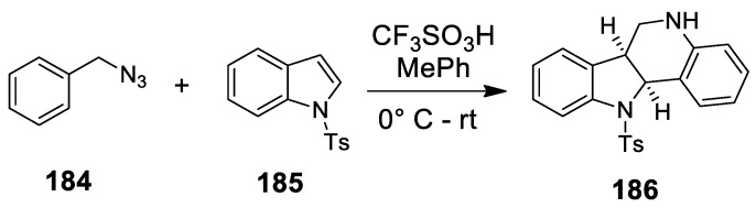 Scheme 53