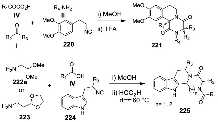 Scheme 64