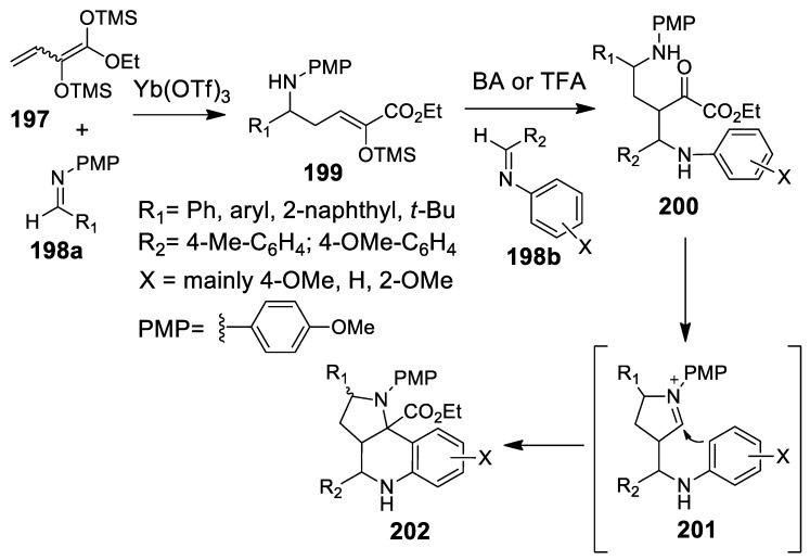 Scheme 58