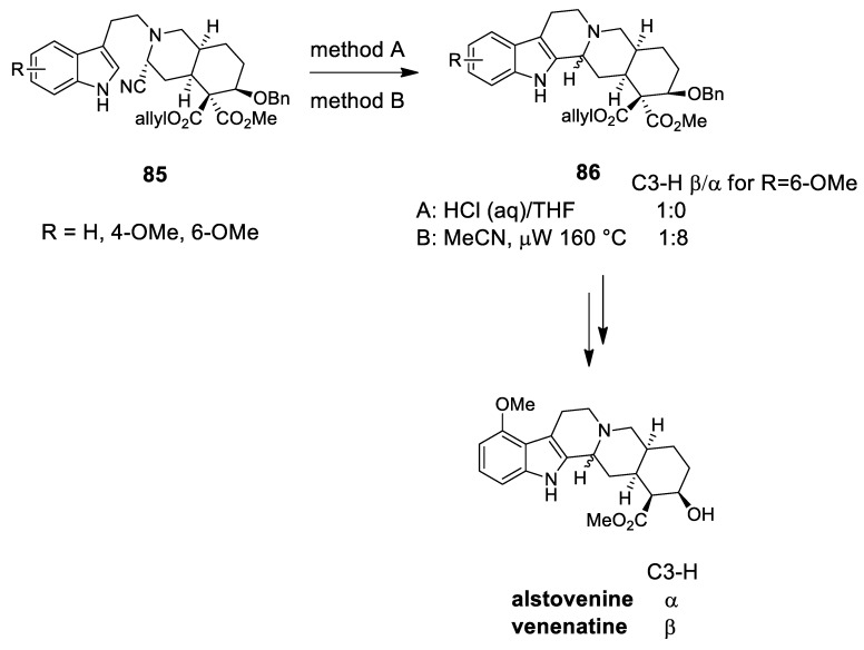 Scheme 24