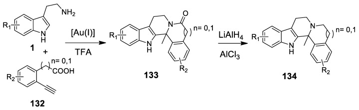 Scheme 39