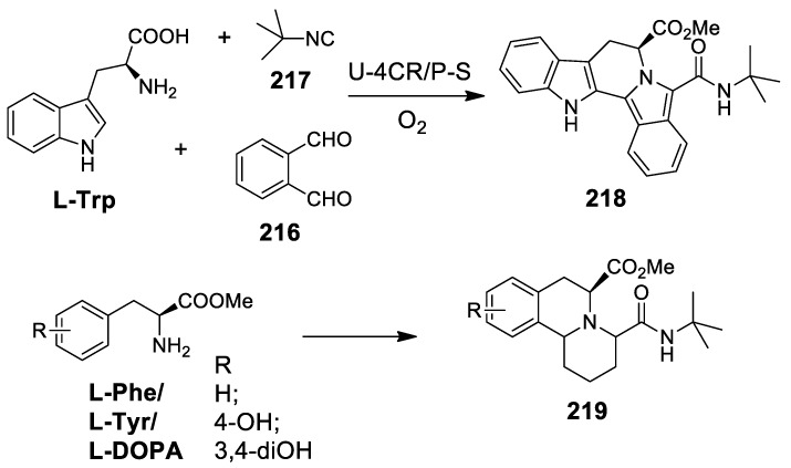 Scheme 63