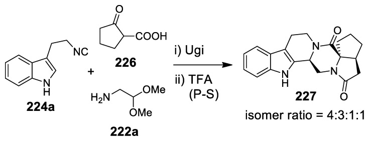 Scheme 65