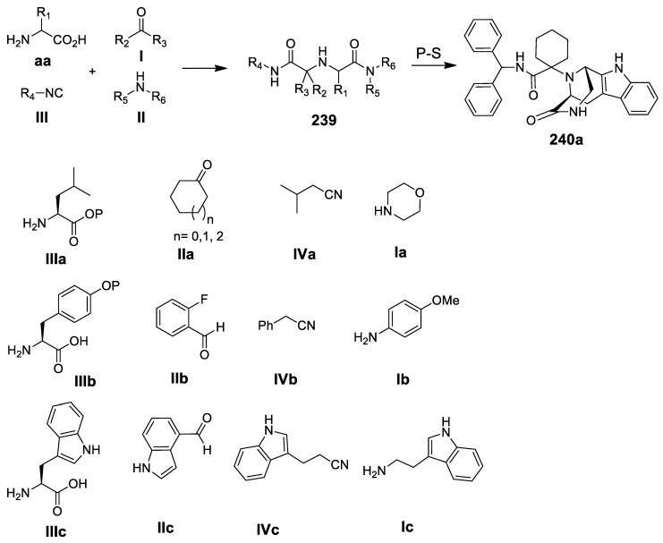 Scheme 69