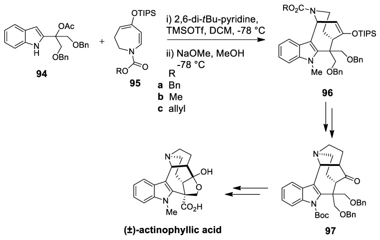 Scheme 27