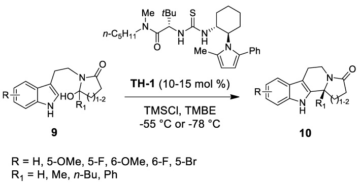 Scheme 3