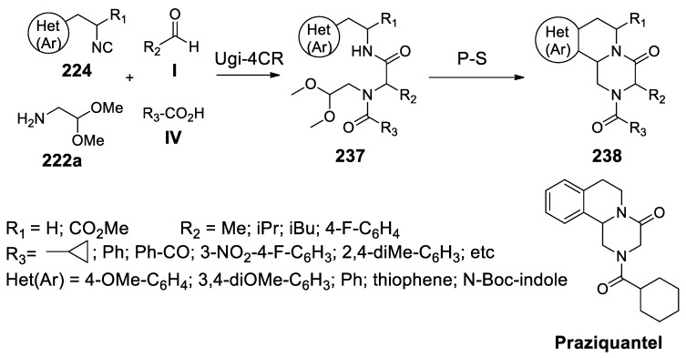 Scheme 68