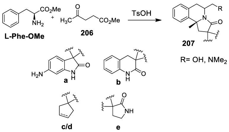 Scheme 60