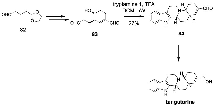 Scheme 23