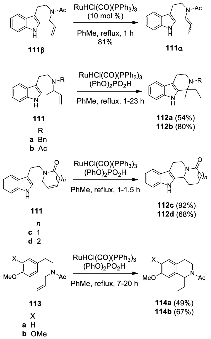 Scheme 32