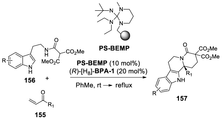 Scheme 46