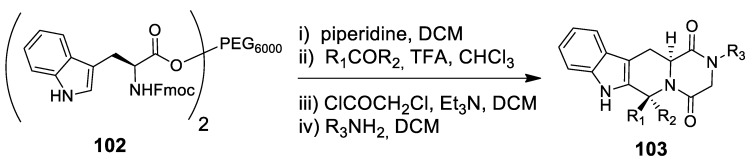 Scheme 29