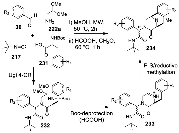 Scheme 67