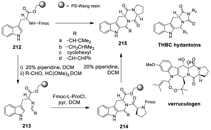 Scheme 62