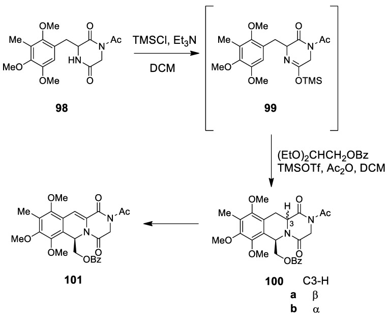 Scheme 28