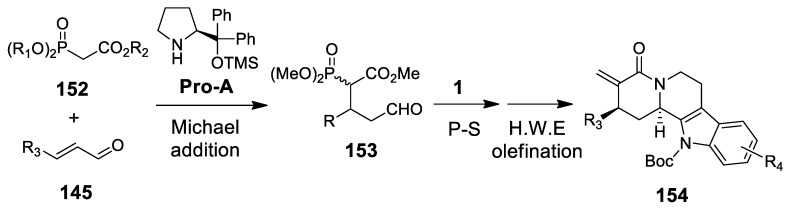 Scheme 45