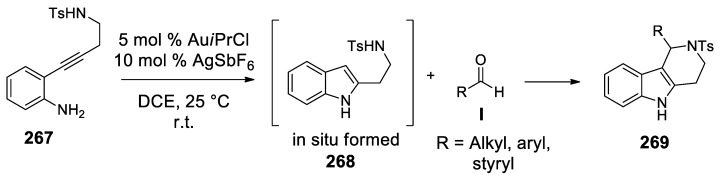 Scheme 83