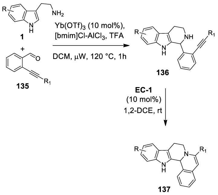 Scheme 40