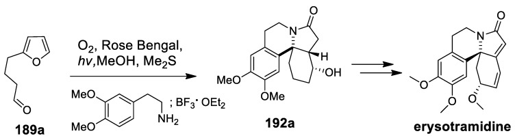 Scheme 56