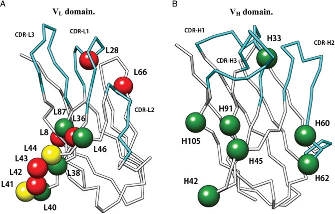 Fig. 4.